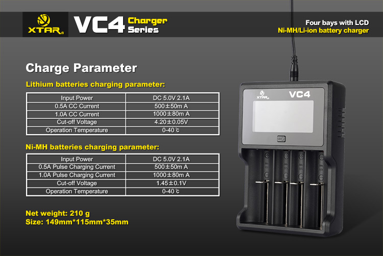 Parametry ładowania stosowane w ładowarce Xtar VC4
