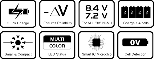Główne funkcje ładowarki akumulatorków everActive NC-109