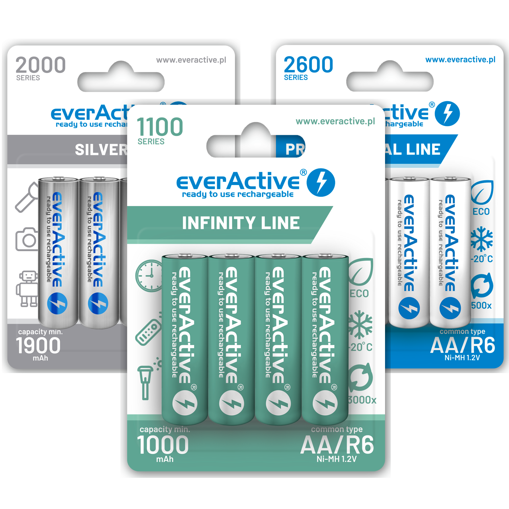 everActive everAvtive Ni-MH new blister design