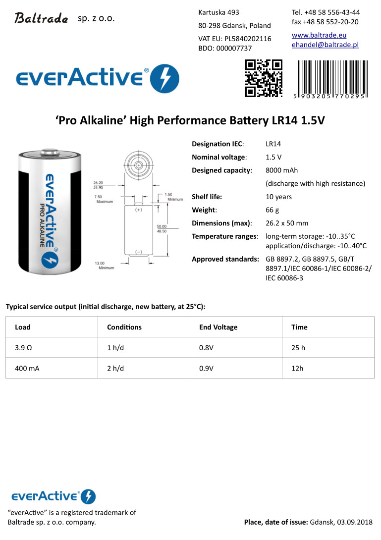 karta katalogowa everActive LR14 karta katalogowa everActive LR14