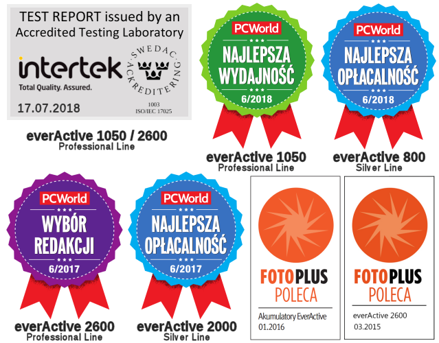 everActive awards