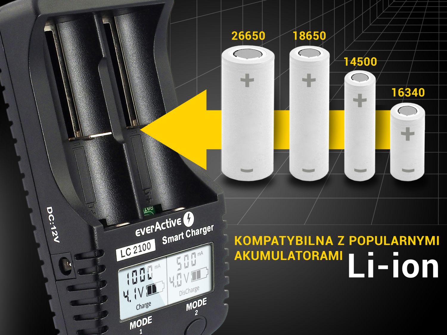 Ładowarka dla dużej gamy akumulatorów Li-ion