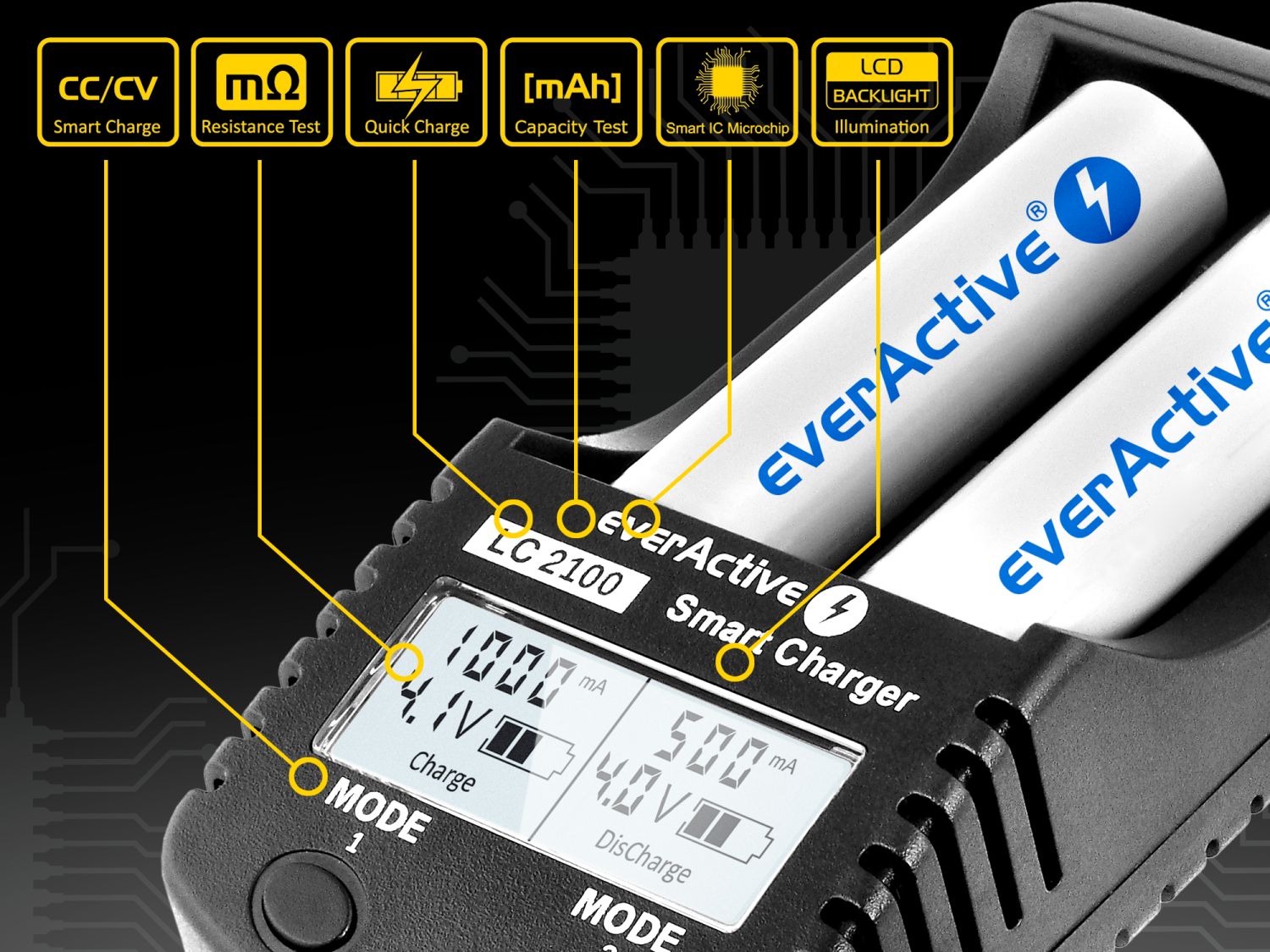 Główne cechy ładowarki everActive LC-2100