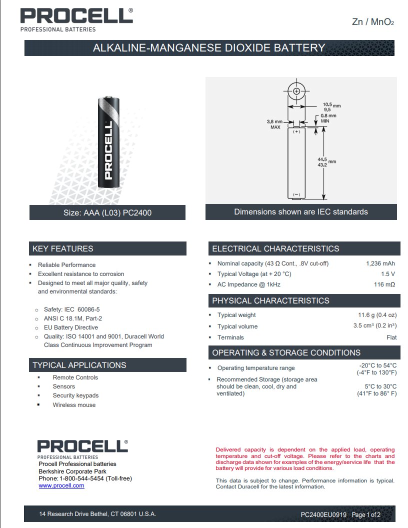 Baterie Duracell Industrial - podstawowe informacje Baterie Duracell Industrial - podstawowe informacje