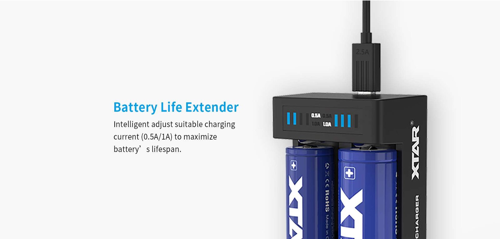 Możliwość ładowania poprzez gniazdo micro USB Możliwość ładowania poprzez gniazdo micro USB