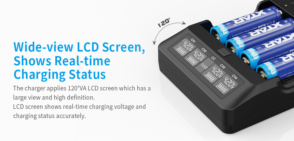 Wyświetlacz LCD Wyświetlacz LCD