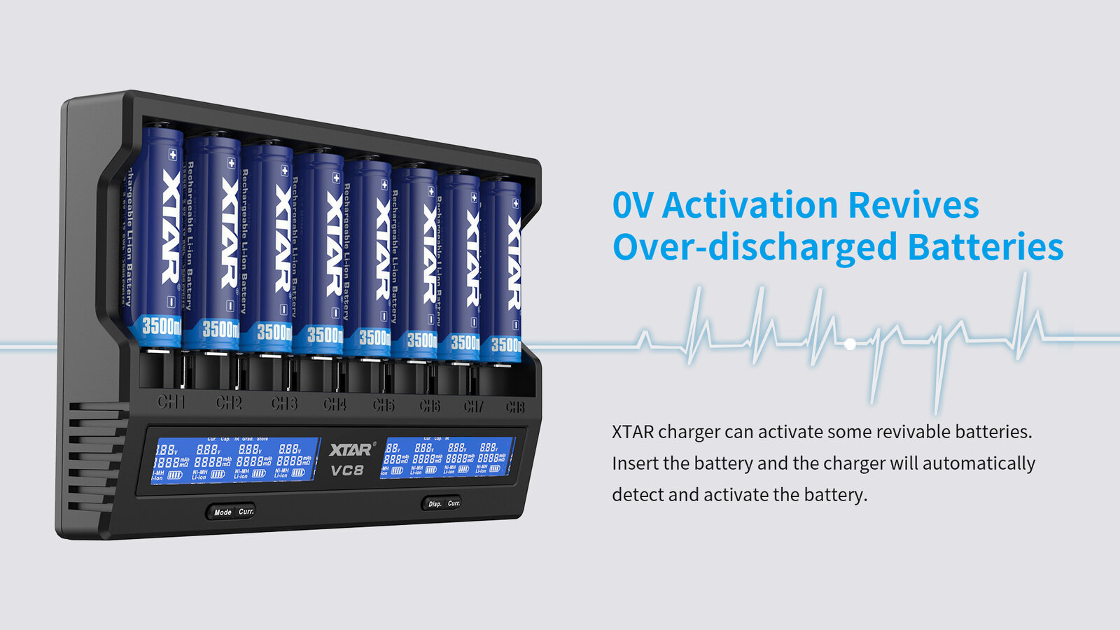 0V Activation w ładowarkach Xtar VC8