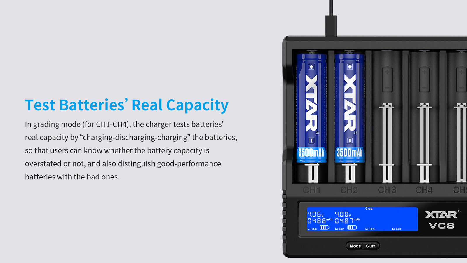 Capacity Review w ładowarkach Xtar Capacity Review w ładowarkach Xtar
