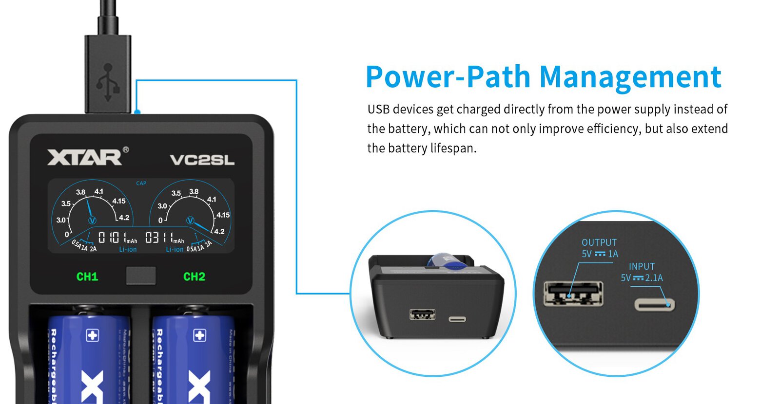 Funkcja powerbank Funkcja powerbank