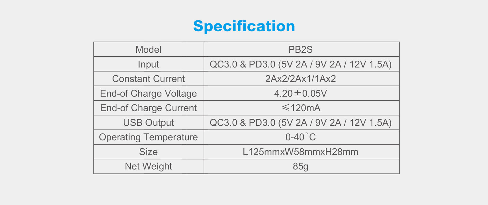 Uproszczona specyfikacja ładowarki Xtar PB2S