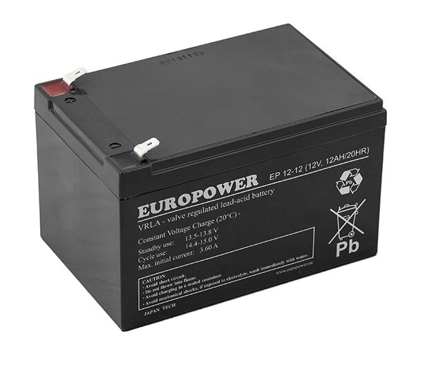 Аккумулятор siltech 12v 12ah