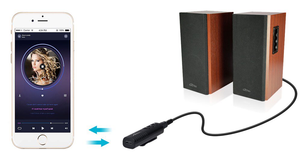 Bezprzewodowy odbiornik muzyczny Bluetooth Media-Tech BT Audio Receiver  MT3588 - sklep internetowy