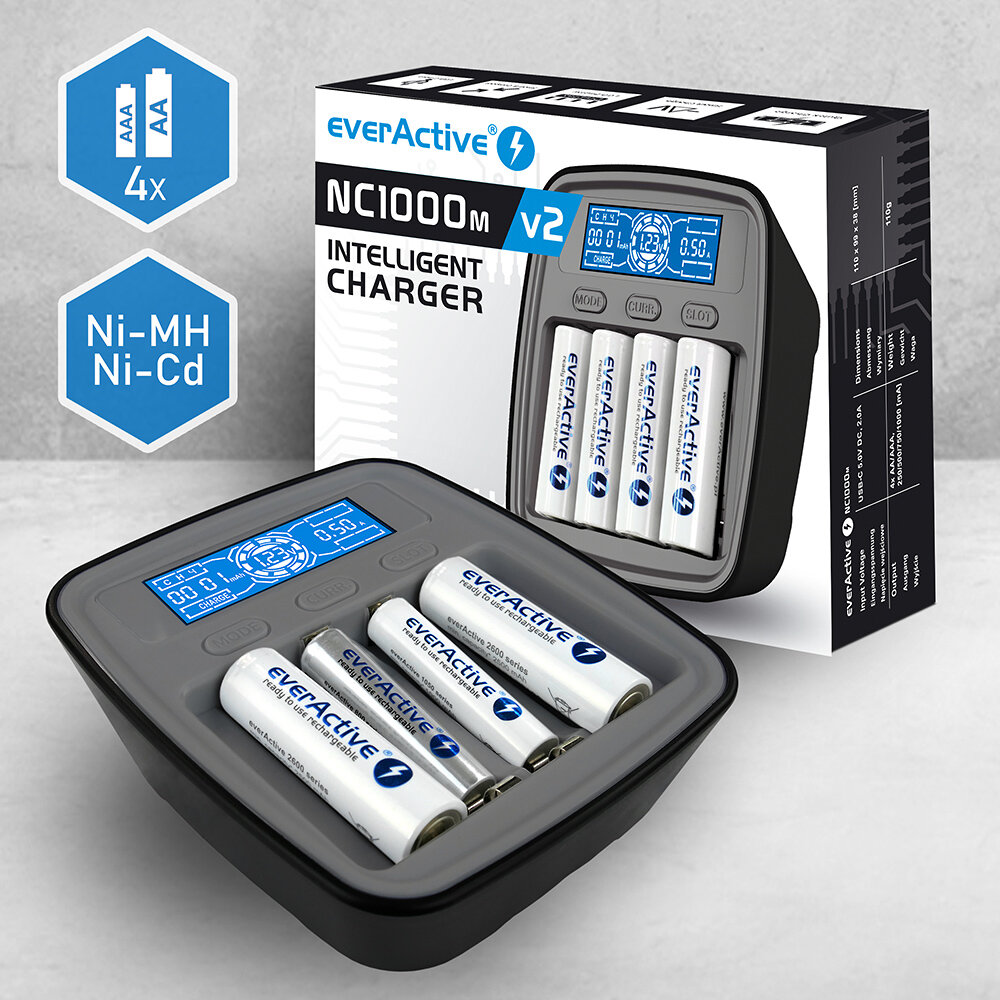 everActive NC-1000M V2 USB-C