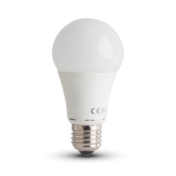 Żarówka 18W SMD2835 E27 BAŃKA CIEPŁA FOREVER