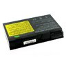 Bateria Acer TravelMate 290 14,8V 4400mAh