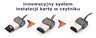 Czytnik microSD NANO SY-T95 biały