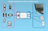 Eneloop Mobile Booster KBC-L2B