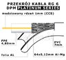 Kabel koncentryczny RG-6 DPM, na metry