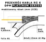 Kabel koncentryczny RG-6 DPM, na metry