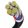 Kabel przewód USB-C 2w1 - 2x USB-C do 100W 150cm Baseus CASS060001