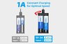 ładowarka do aku 3.7V XTAR MC2 USB-C NEW