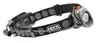 latarka czołowa Petzl Myo RXP E87 P2