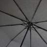 Parasol automatyczny Tiross TS-1578 Parasol automatyczny Tiross TS-1578