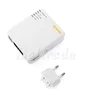Router / AP Wi-Fi 3G USB Sapido GR-1142