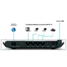 Router Wi-Fi ADSL2+ 8level AWRT-150