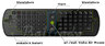 Smart Android TV BOX Measy U2C + klawiatura Measy RC11