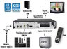 Tuner DVB-T Ferguson ARIVA T65