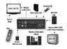 Tuner DVB-T WIWA HD-100 NEW