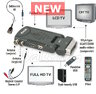 Tuner DVB-T WIWA HD-50