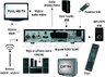 Tuner DVB-T WIWA HD-95