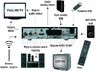 Tuner DVB-T WIWA HD-95