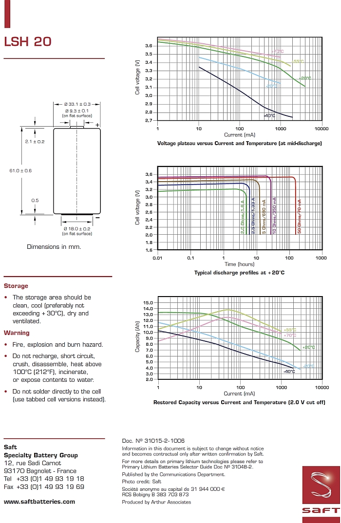 saft_lsh20_page2.jpg